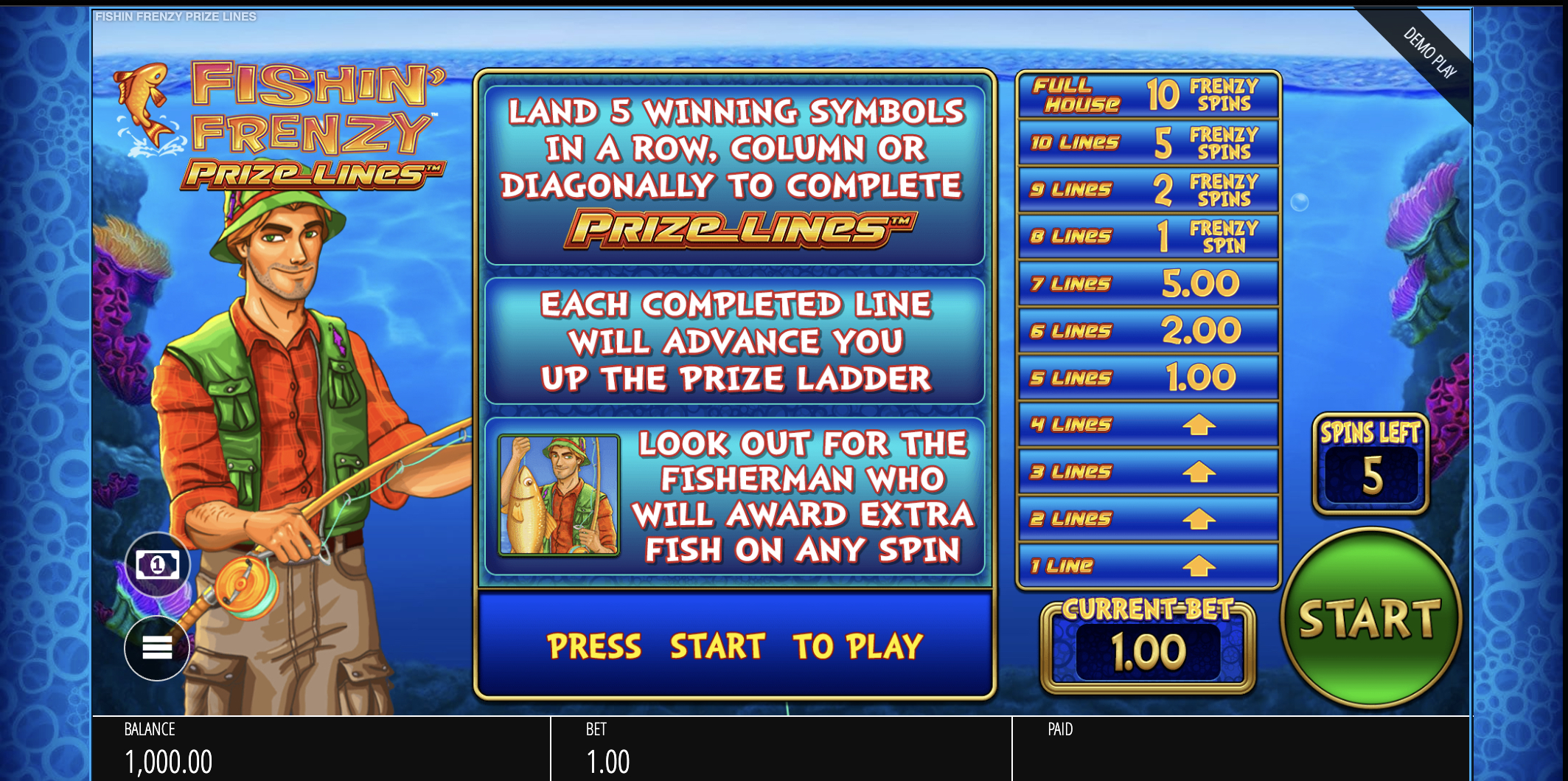 Fishing Frenzy Blueprint Game